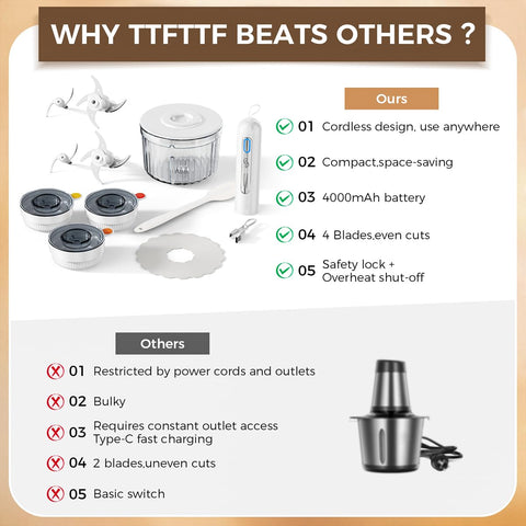 TTFTTF easy disassembly and dishwasher-safe bowls simplify cleanup.