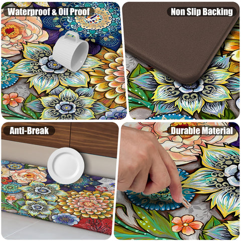 Tubeamin non-slip backing detail keeps the mat in place on floors.