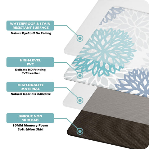 Tubeamin teal kitchen mats ideal for sink area and standing tasks.