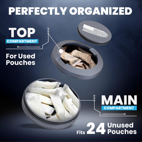 TuffTynz Premium Zyn Metal Can with two compartments to separate pouches.