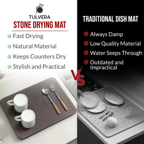 Tulvera Stone Drying Mat fast drying ability on small dish racks