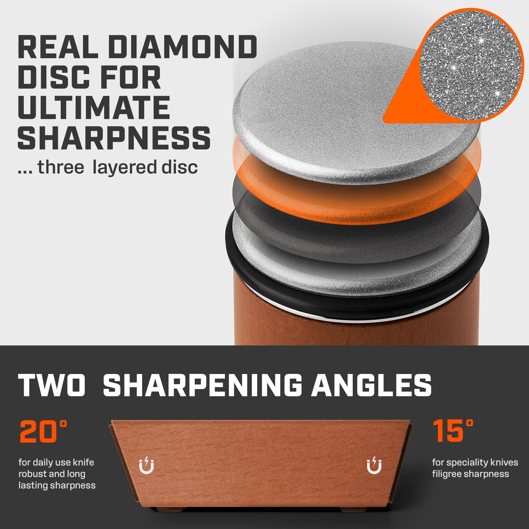 TUMBLER diamond-disc sharpener removes burr and restores edge for sharper cuts.