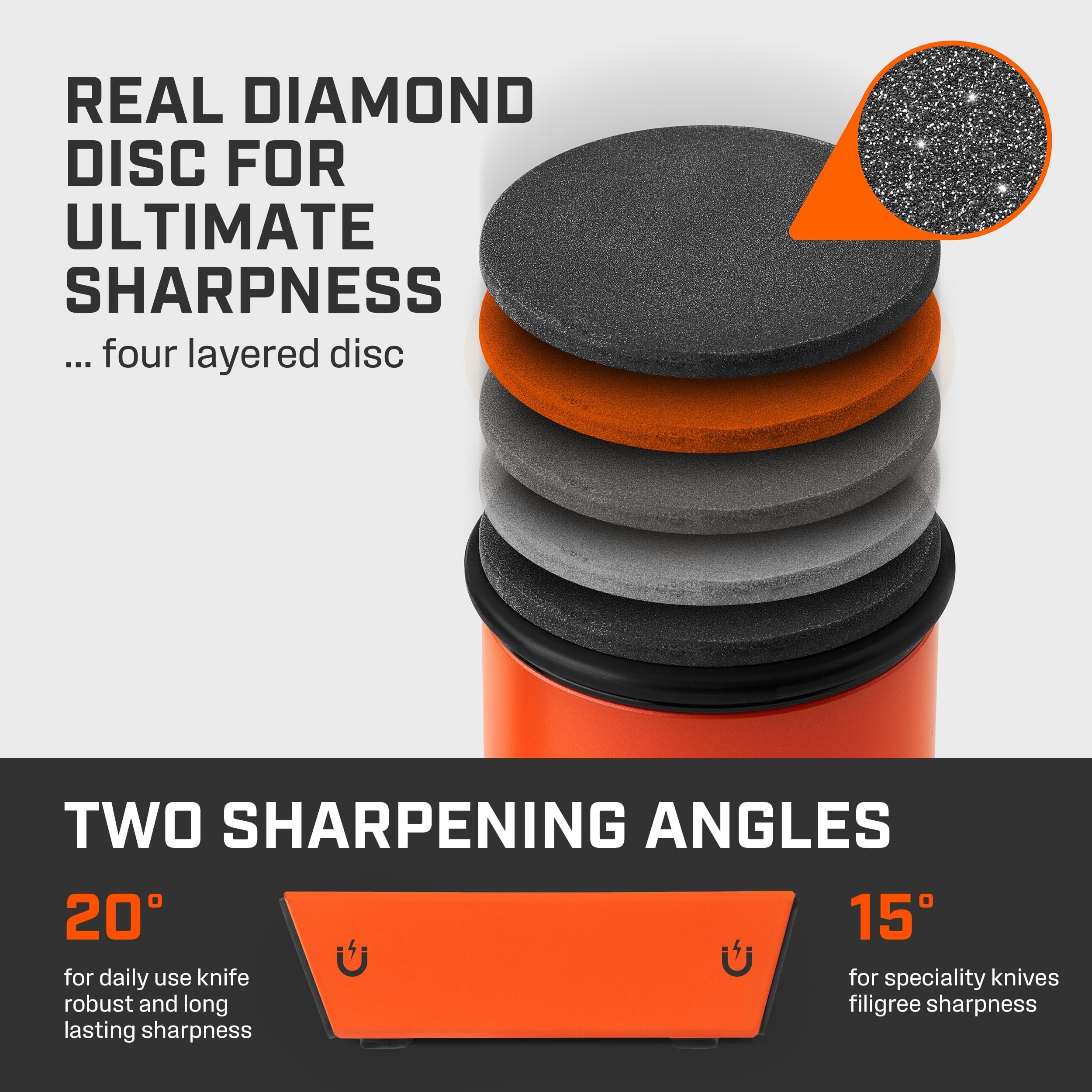 Tumbler Pro 4-layer diamond sharpening disc detail for durable, longer-lasting sharp edges.