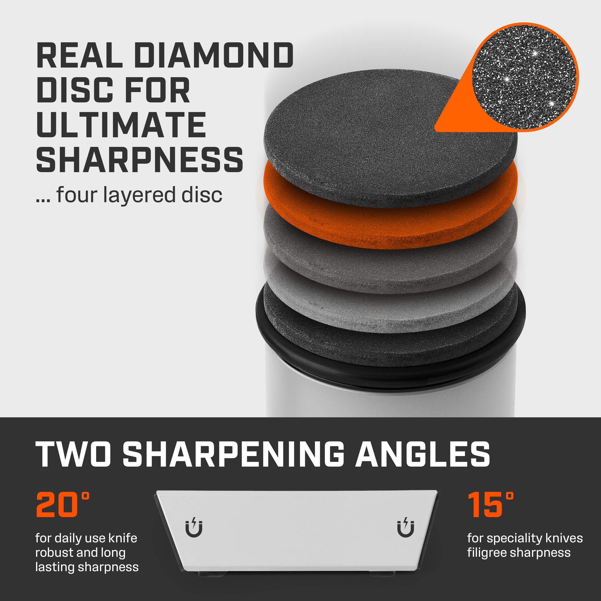 TUMBLER Pro EdgeBoost ceramic disc finishes burr-free edges for precise cuts.