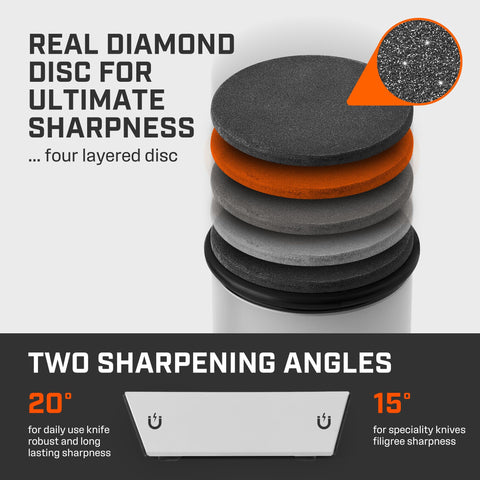 TUMBLER Pro EdgeBoost ceramic disc finishes burr-free edges for precise cuts.