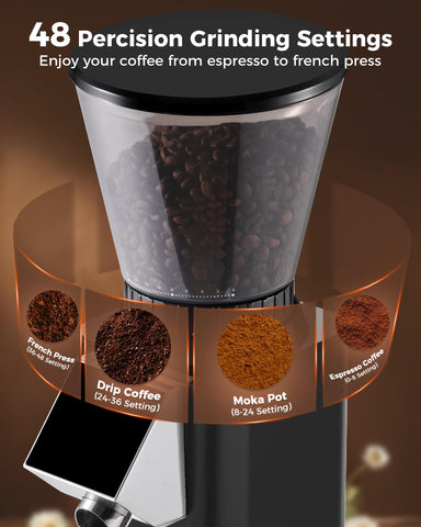 Tuni G1 compact design with a 250 g hopper fits small counters.