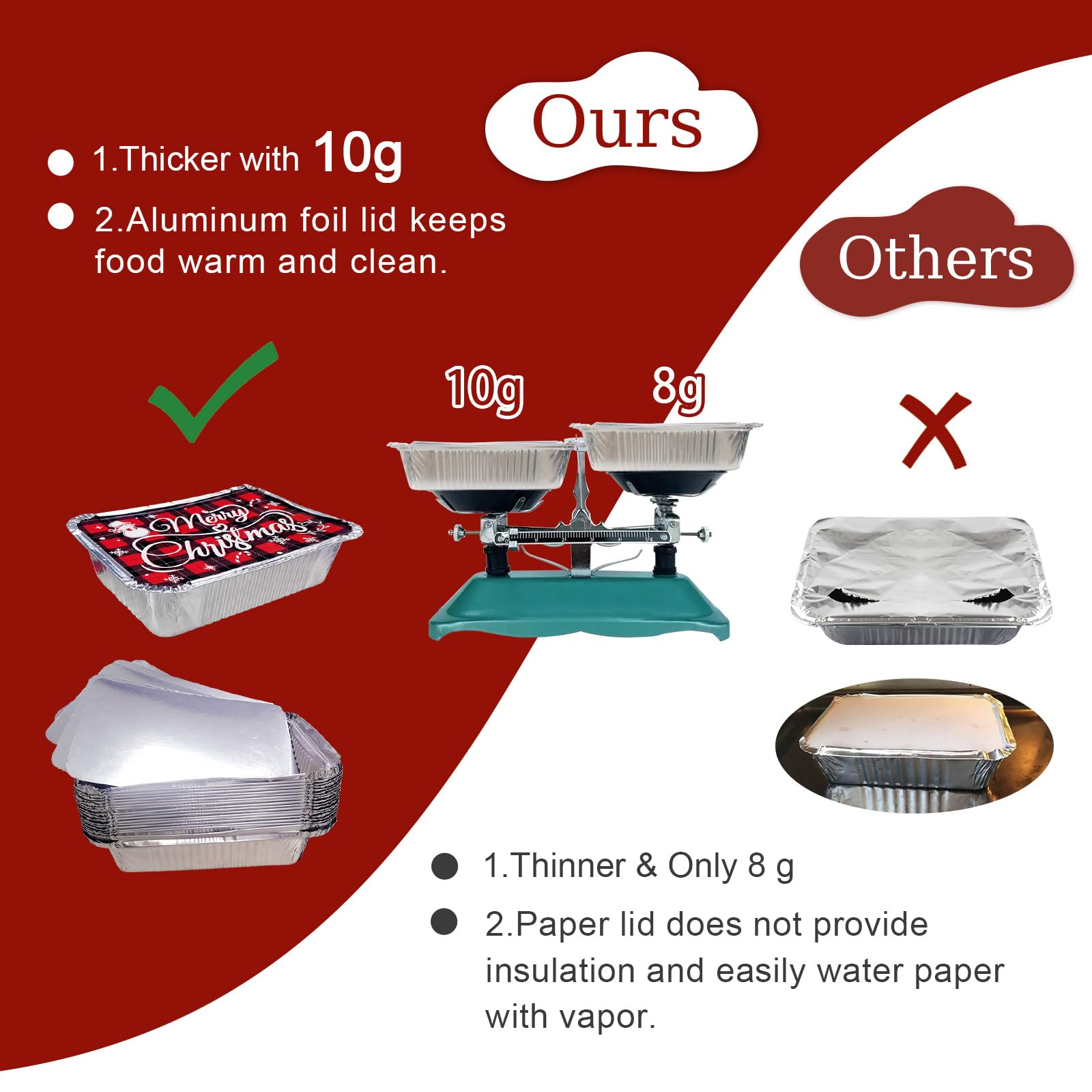 Tunpug Christmas designs on lids and containers for gift-ready presentation