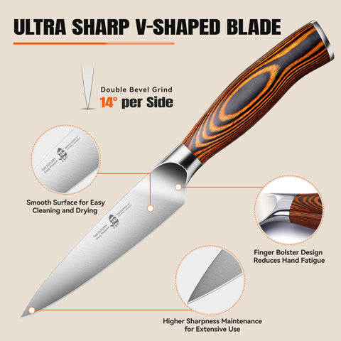 Edge sharpened using Honbazuke method for razor like cutting performance