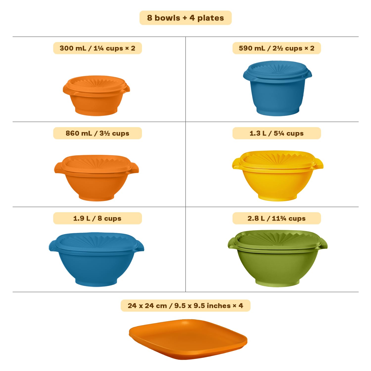 Tupperware Heritage Retro containers in Basil for organized storage.