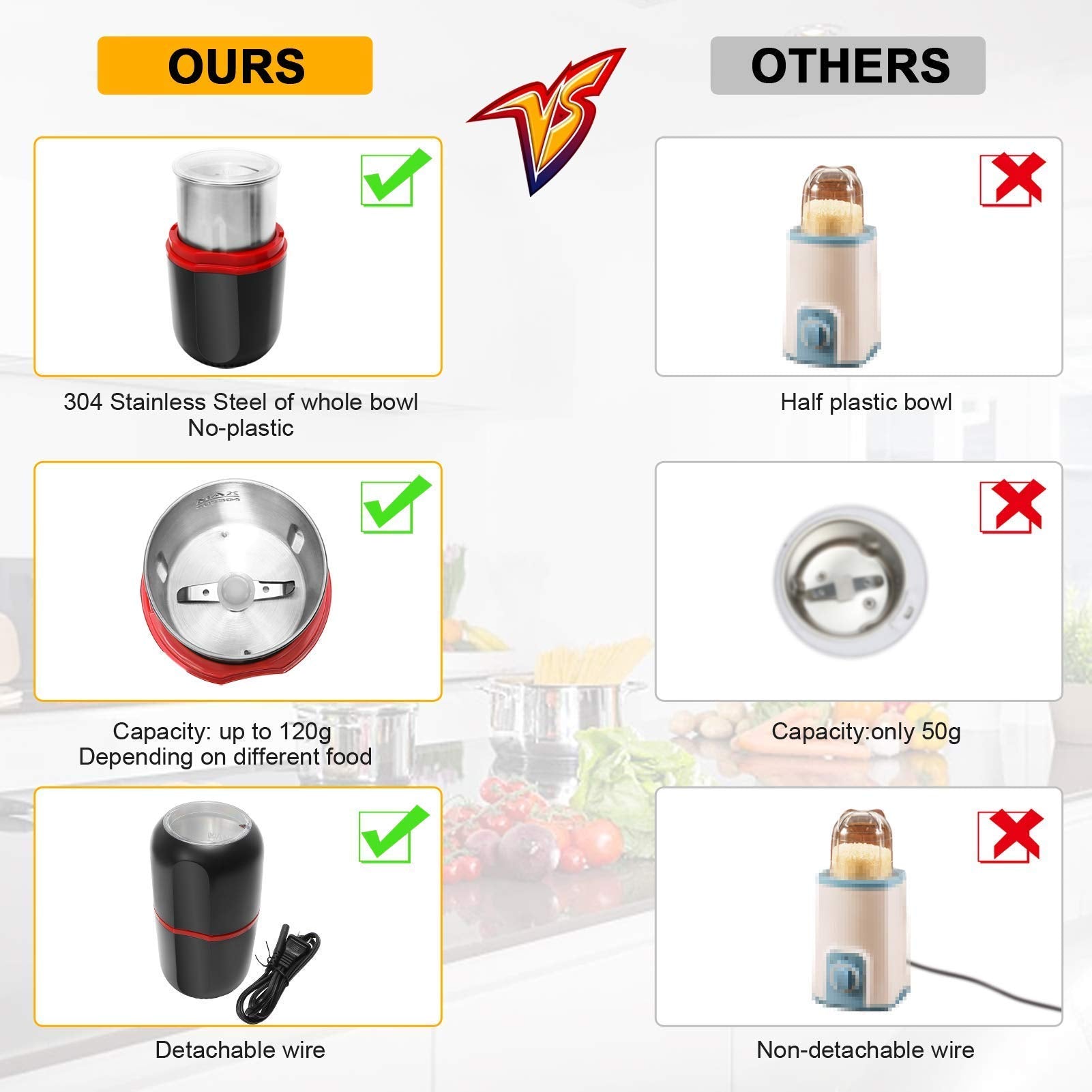 Grinding spices to coarse or fine powder in seconds.