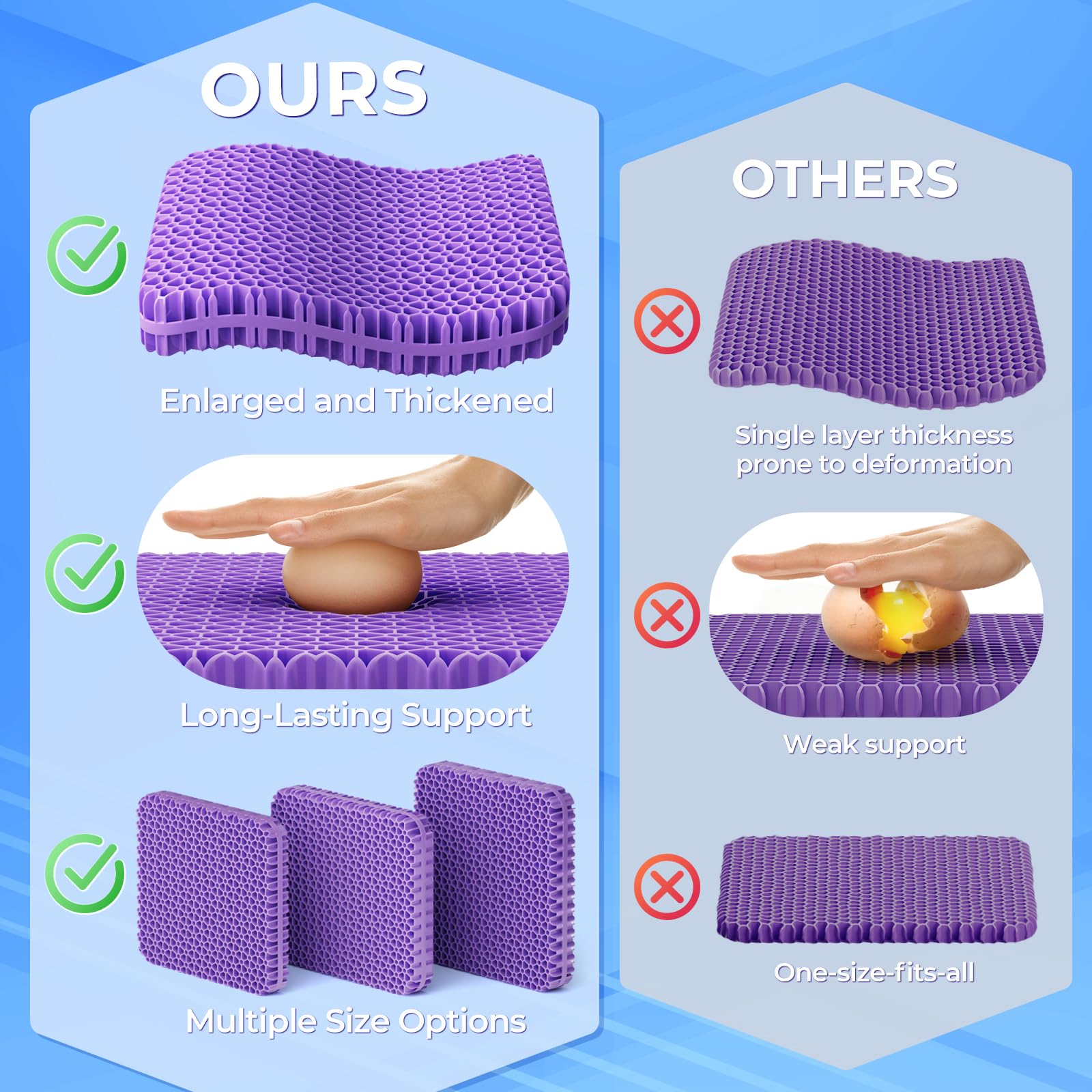 TushGuard gel seat cushion with non-slip base to stay put on any surface.