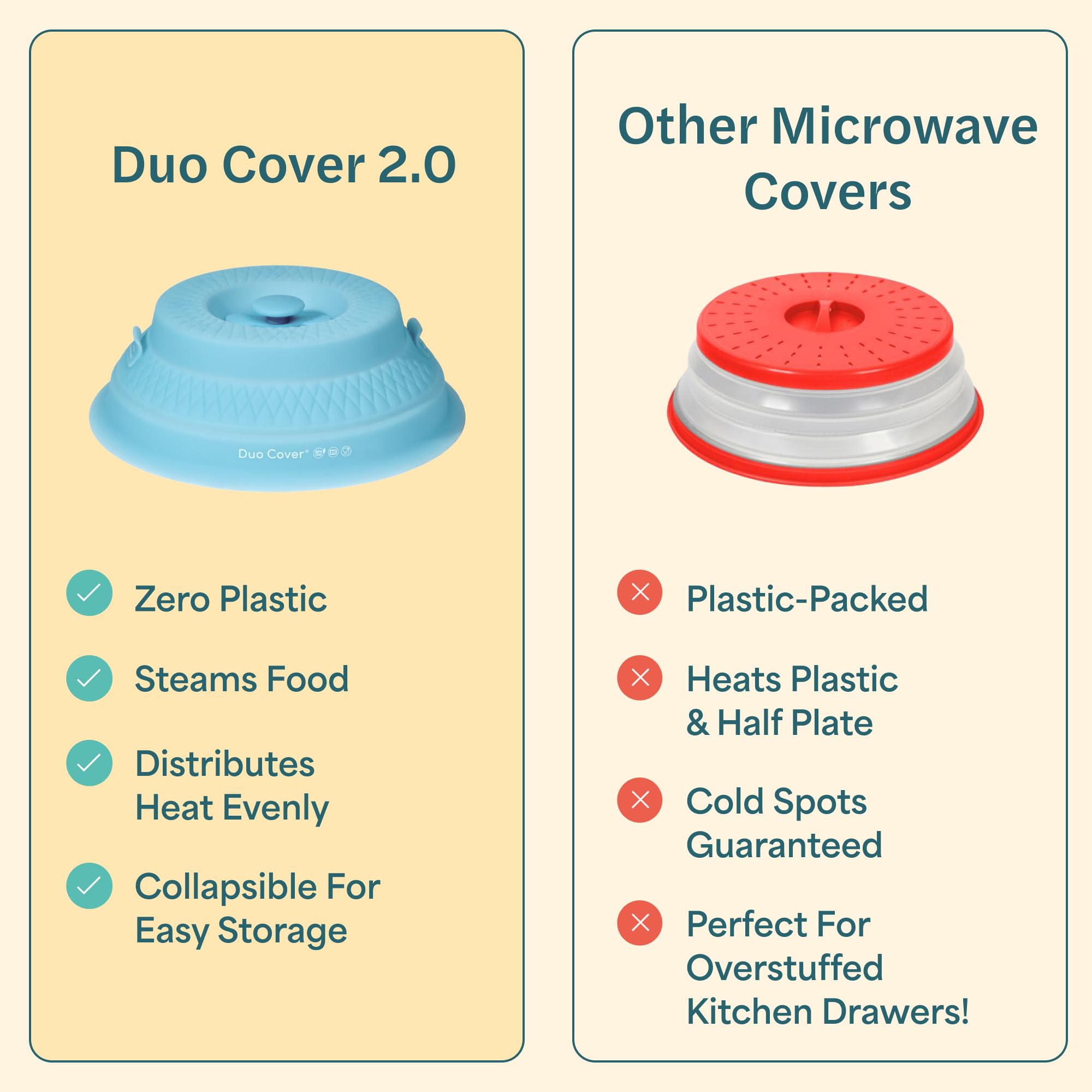 Two Pillars Duo Cover prevents splatter and keeps microwaves clean during meals.
