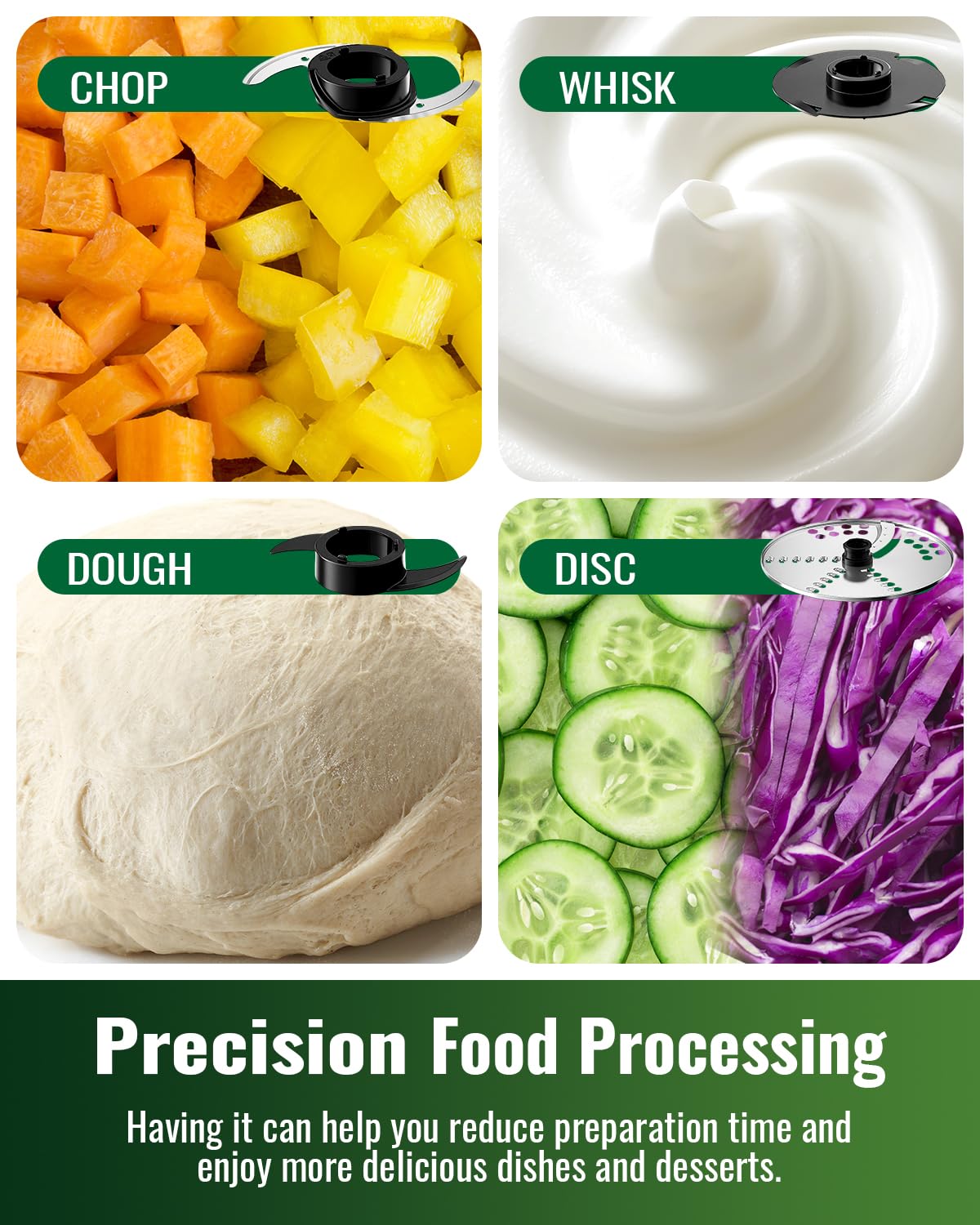 TWOMEOW 12-cup bowl ready for large batches of chopping or slicing