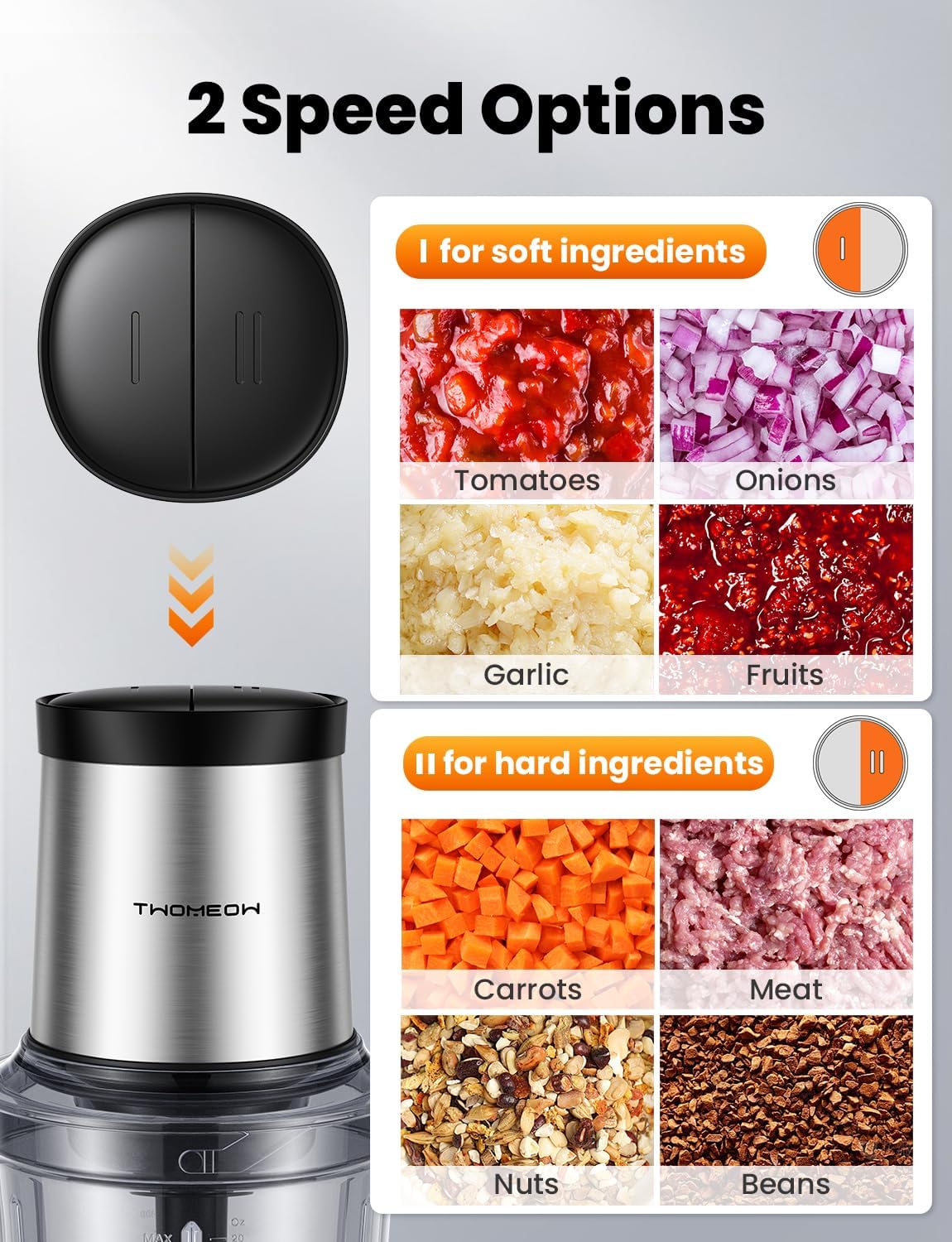TWOMEOW double S shaped blades ensure even mincing for faster meal prep