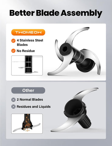 TWOMEOW two-speed control lets you handle soft foods or hard ingredients