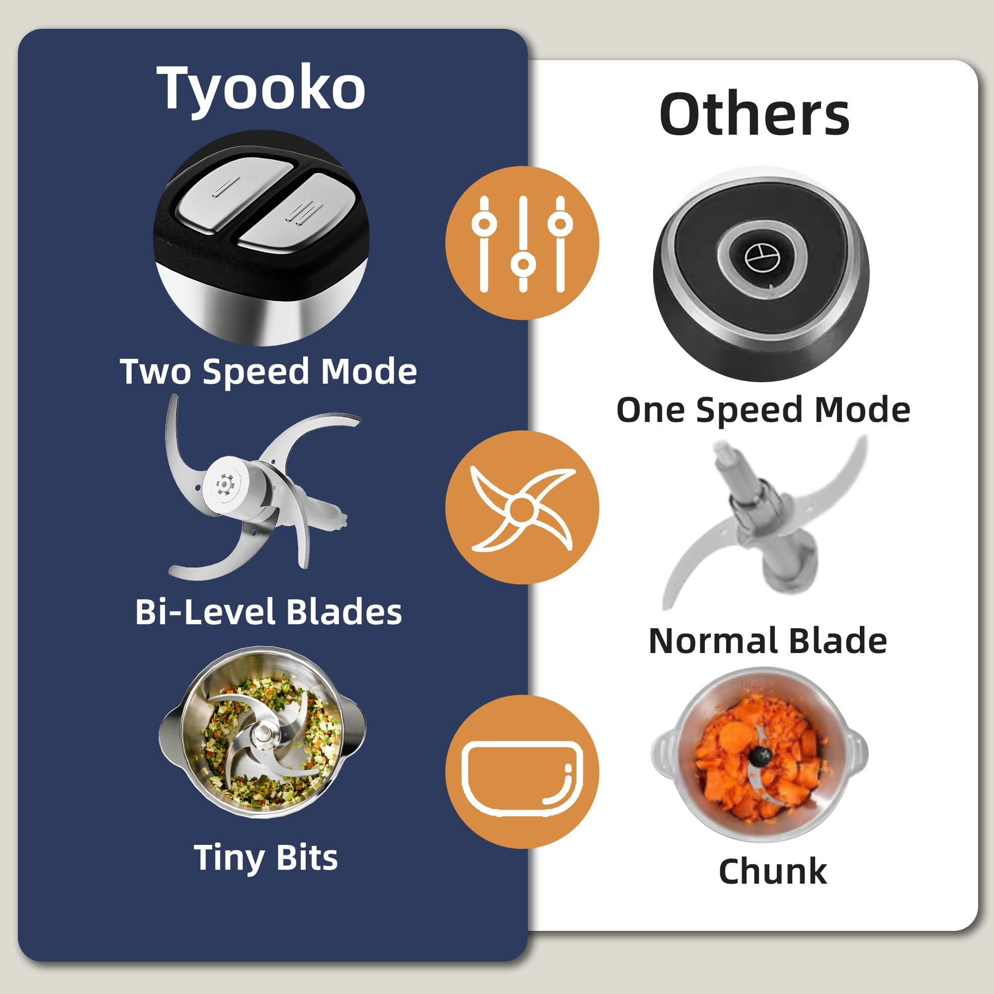 Tyooko chops meat and vegetables smoothly for consistent textures.