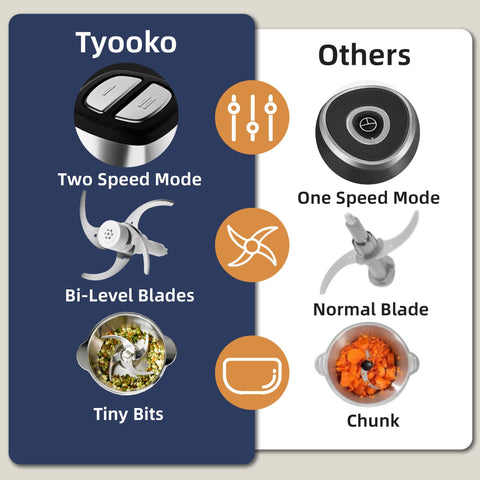Tyooko chops meat and vegetables smoothly for consistent textures.
