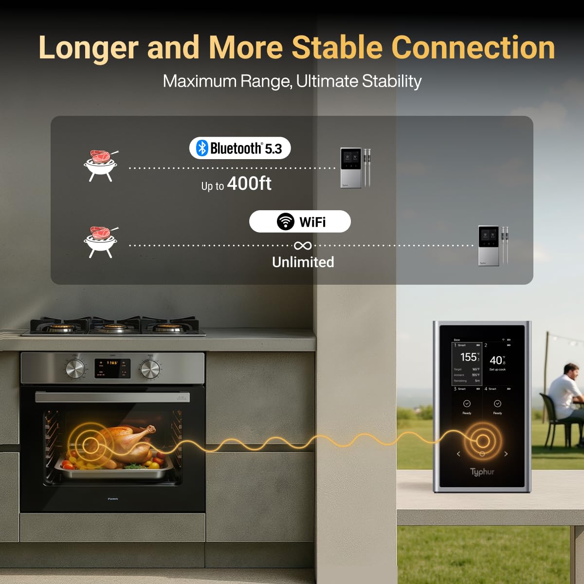 User controls cooking from phone using Typhur app.