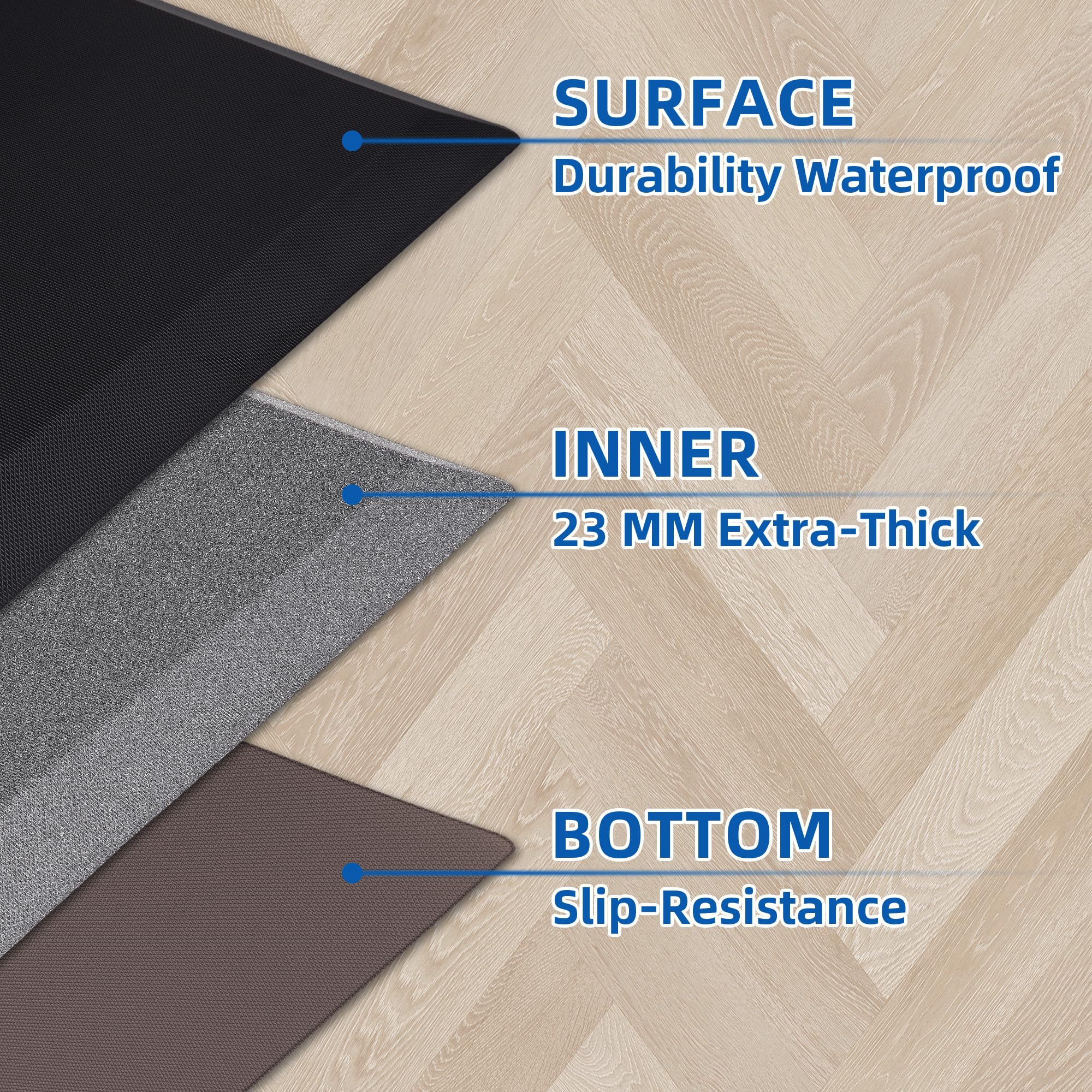 Tyrot mat cleans easily with a damp cloth.