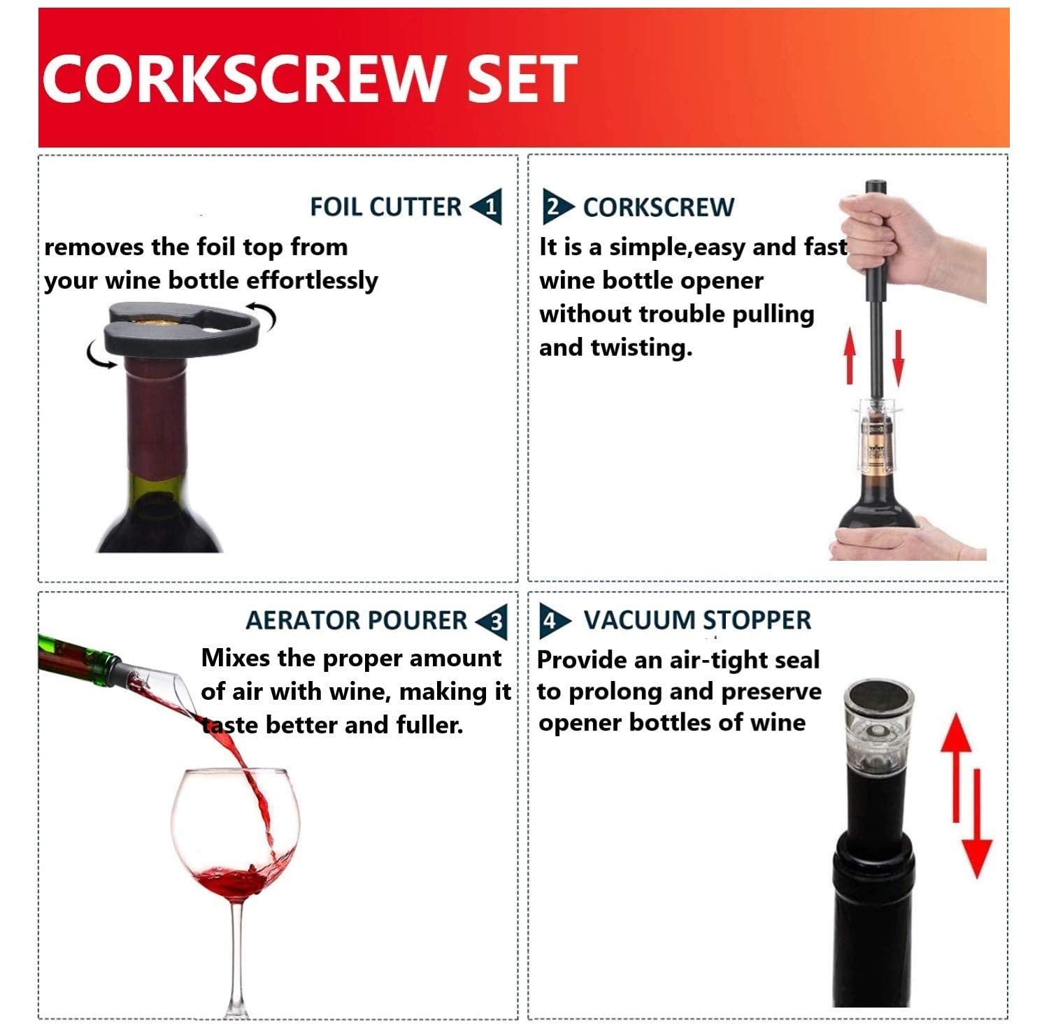 Tyzine simple cork remover enabling effortless cork extraction.