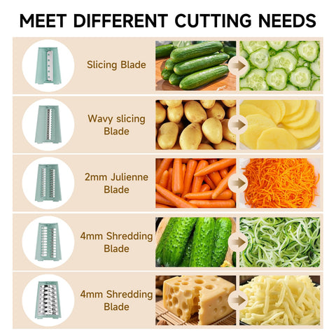 UFORU 5in1 mandoline slicer blades offering versatile prep options