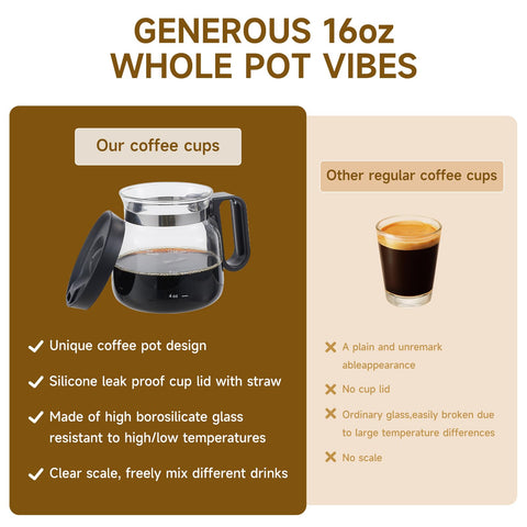 UFORU borosilicate glass mug, clear body showcases coffee