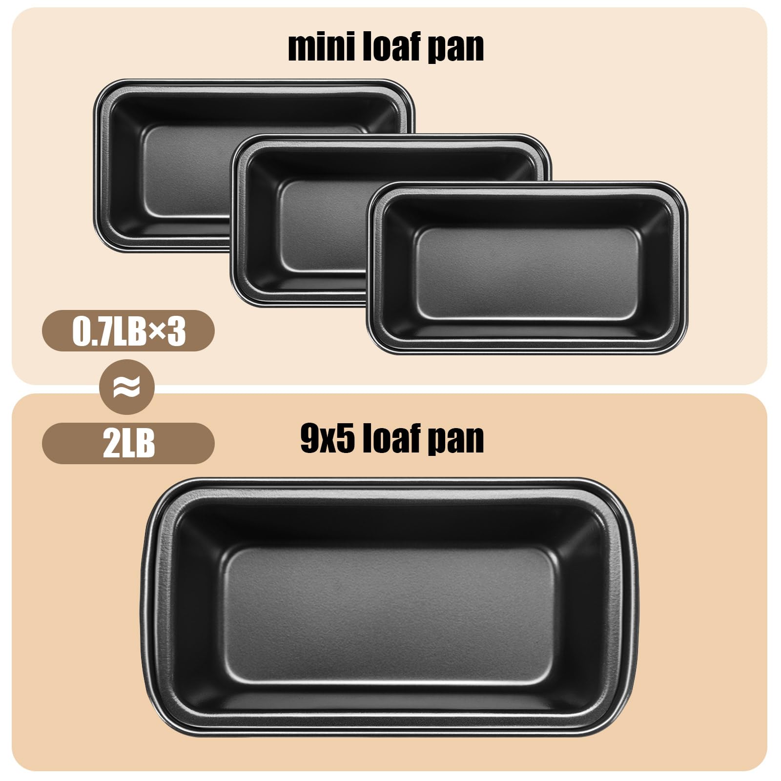 Uiifan loaf pans in oven-ready use for desserts, breads, and savory bites