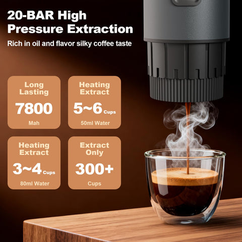 Uiifuidy USB and car charging enable coffee on the road.