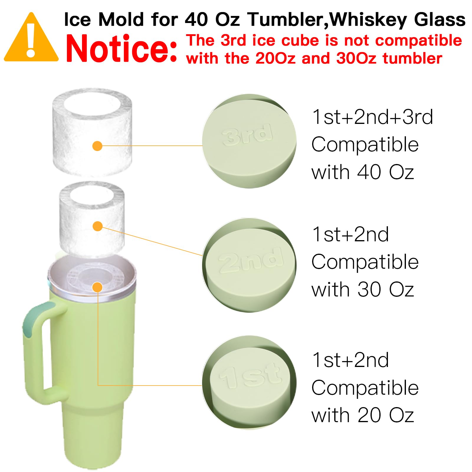 Ukulork green ice tray adds stylish cooling to beverages.