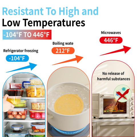 Ullnosoo silicone lids are BPA-free, microwave-safe, and warp resistant.