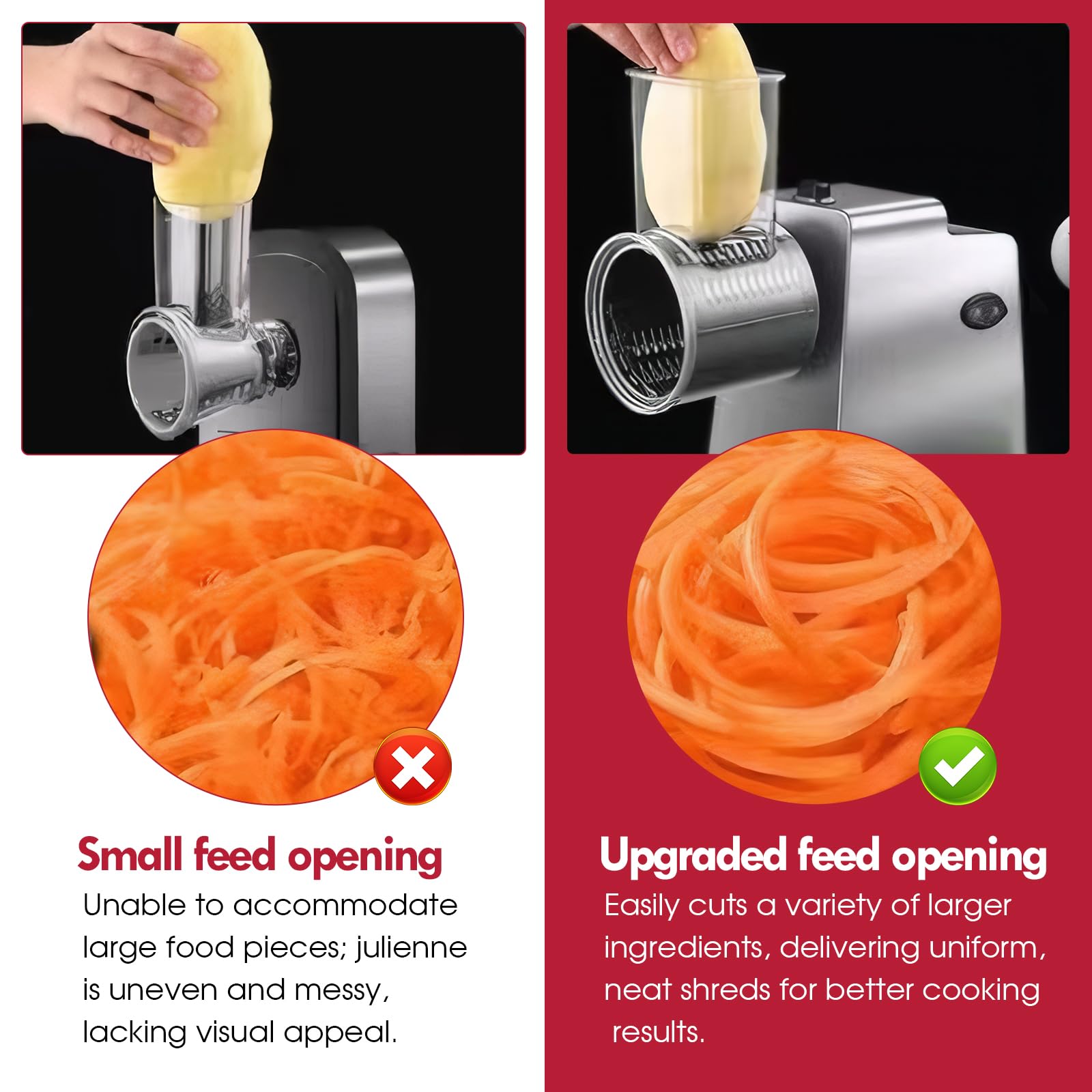 ULTAC compact countertop design saves kitchen space