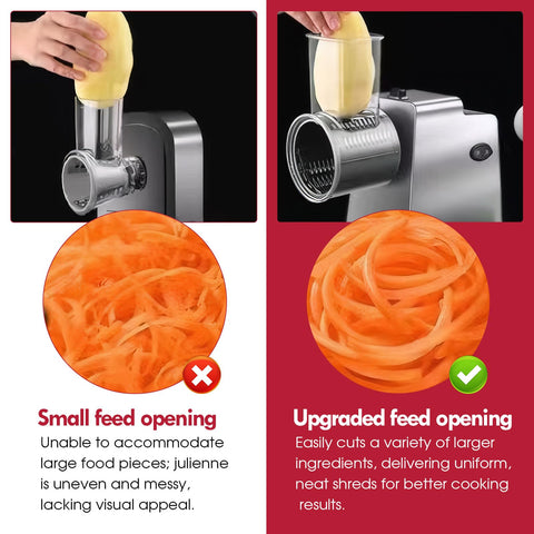 ULTAC compact countertop design saves kitchen space