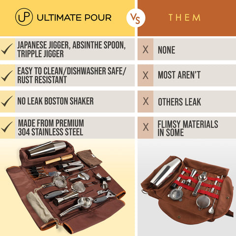 ULTIMATE POUR cocktail recipe book and cards inspire new drink ideas.