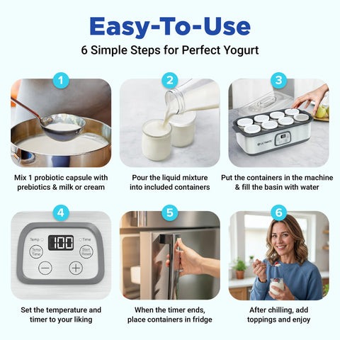 Ultimate Yogurt Maker run time control enables flexible culturing up to 48 hours.