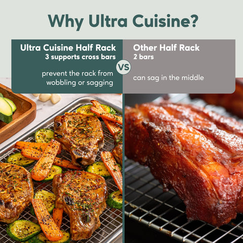 Ultra Cuisine oven-safe rack withstands high heat for roasting and baking