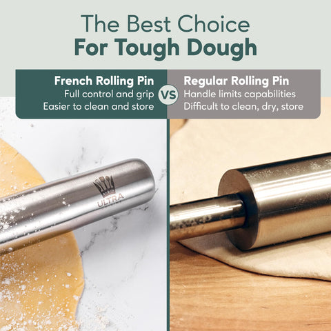 Ultra Cuisine rolling pin close-up shows stainless steel durability.