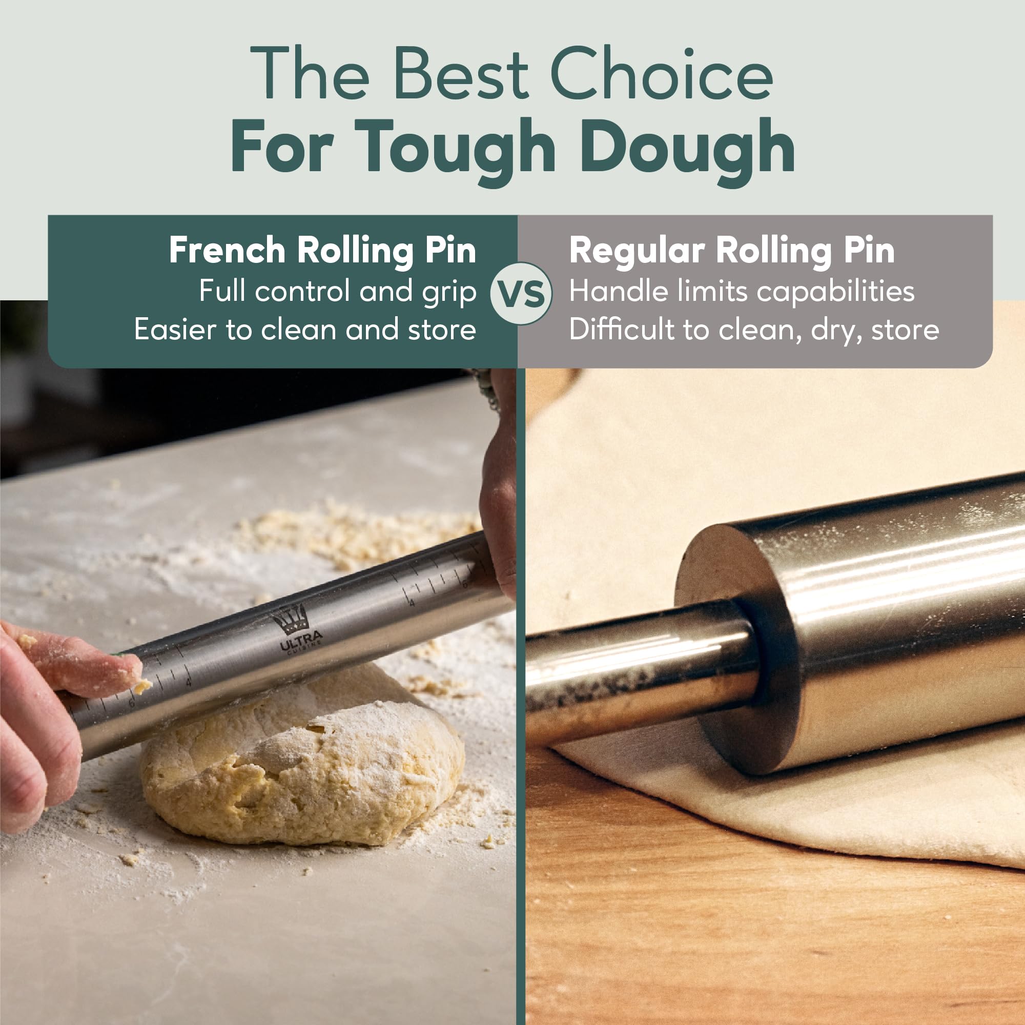 Ultra Cuisine rolling pin dishwasher-safe for quick cleanup.