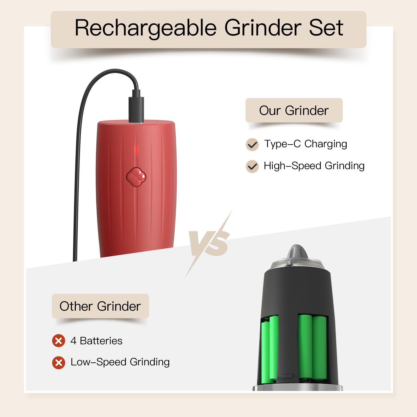 Ultrean 80ml container reduces refills and keeps spices fresh.