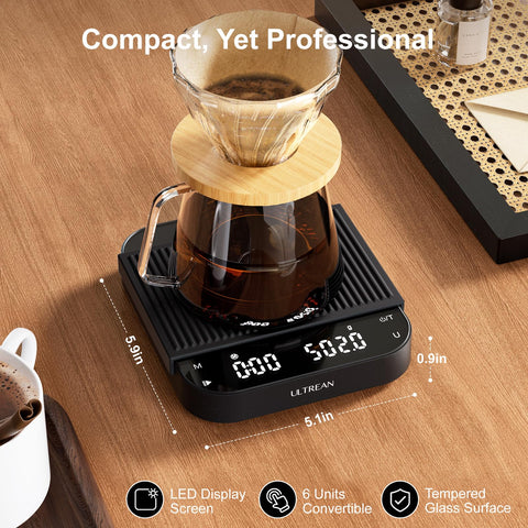 Ultrean scale rear view with USB-C charging and sleek profile