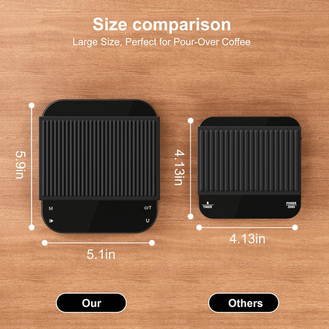 Ultrean coffee scale top shot revealing tempered glass and sturdy ABS body