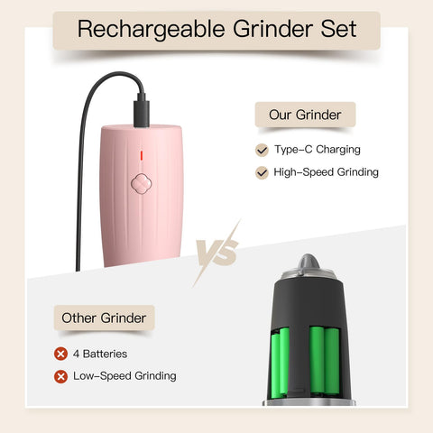 Ultrean grinder enables one-handed operation with a button for effortless seasoning.