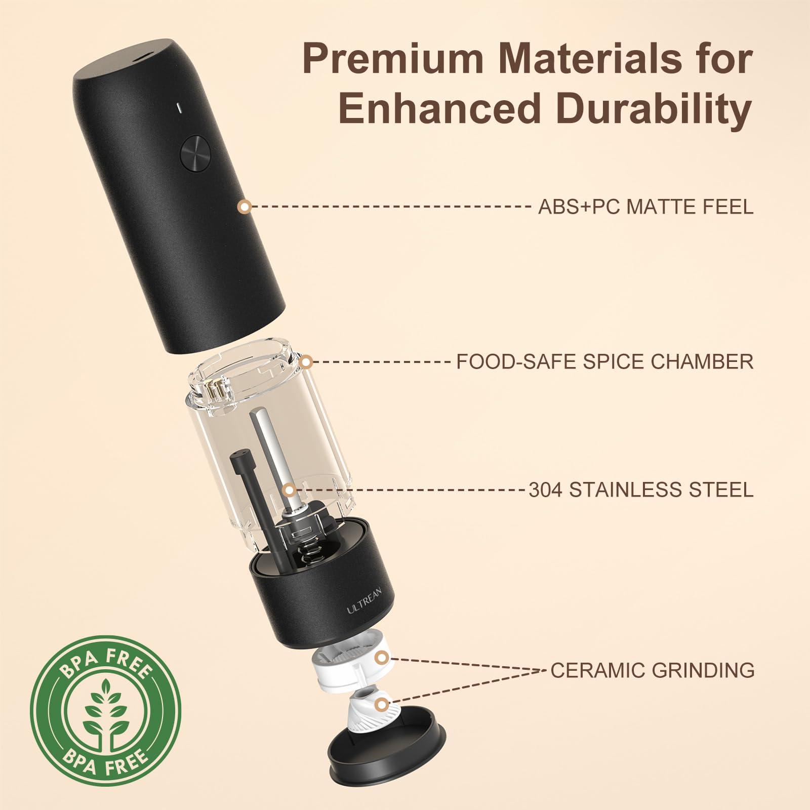 Ultrean pepper grinder holds 70ml for fewer refills.
