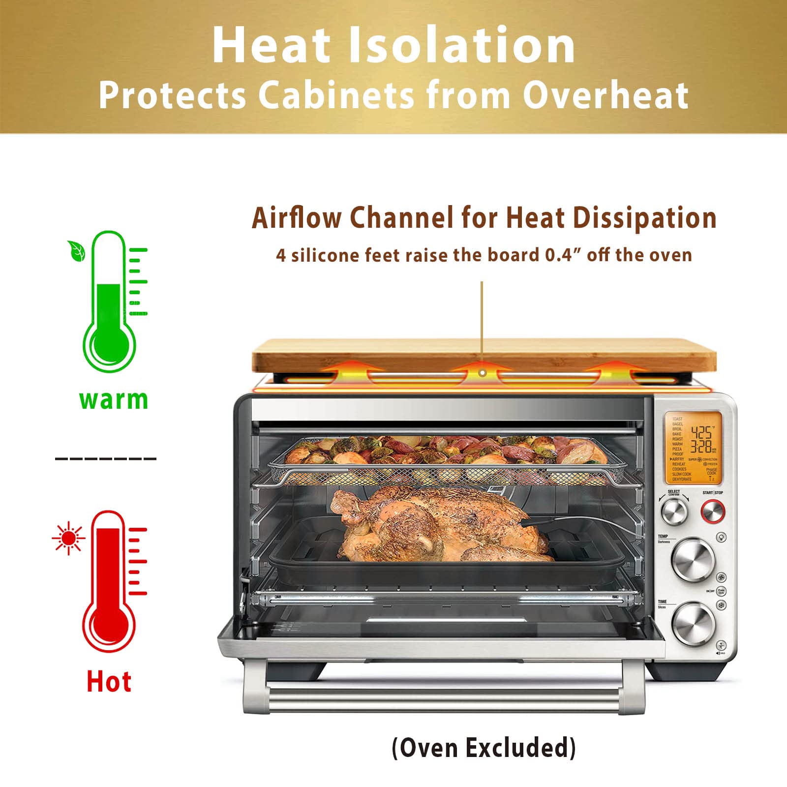 Umilife cutting board sits steady atop the oven surface during use