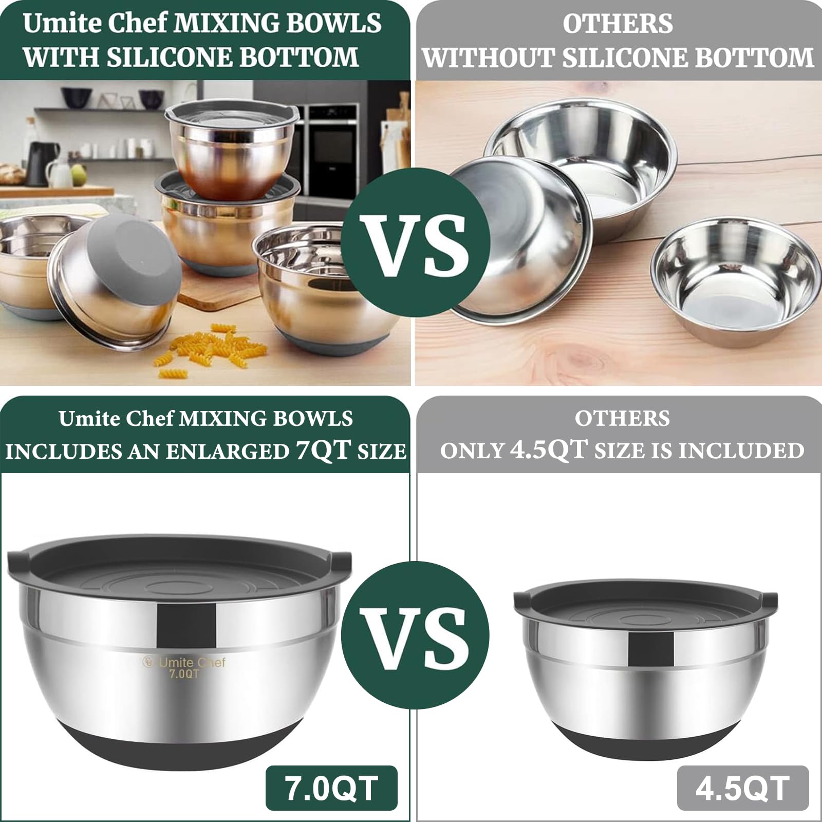 Umite Chef non-slip-base bowls stay steady during whisking and mixing.