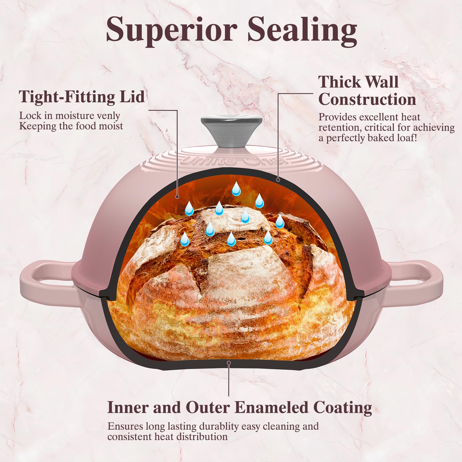Umite Chef cotton potholders provide safe handling and heat protection.