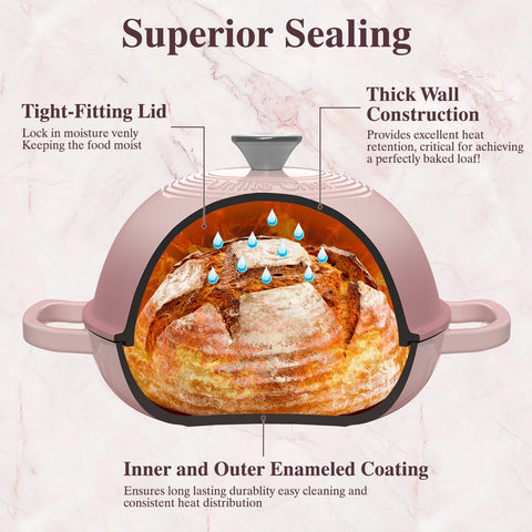 Umite Chef cotton potholders provide safe handling and heat protection.