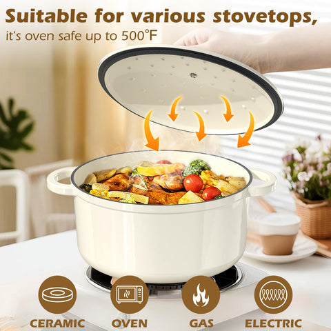 Umite Chef lid features condensation nodes to keep food moist.