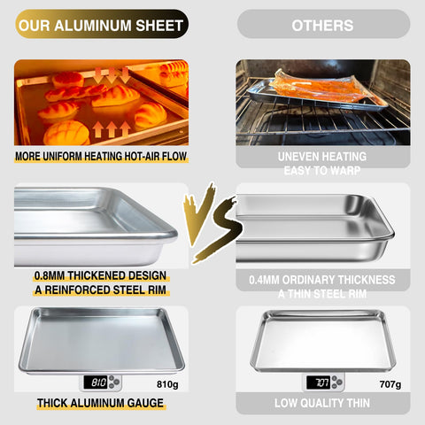 Umite Chef heavy 18-gauge construction close-up highlights durability and warp resistance.