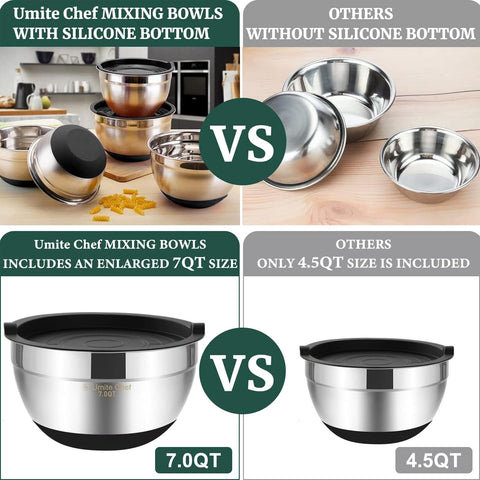 Umite Chef bowls are dishwasher safe for easy cleanup after cooking.