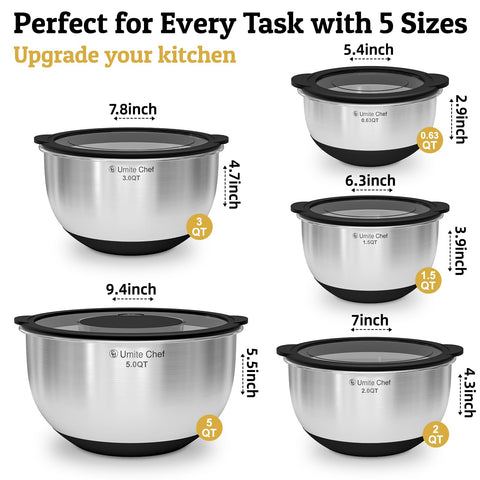 Umite Chef non-slip silicone base stabilizes bowls during mixing.